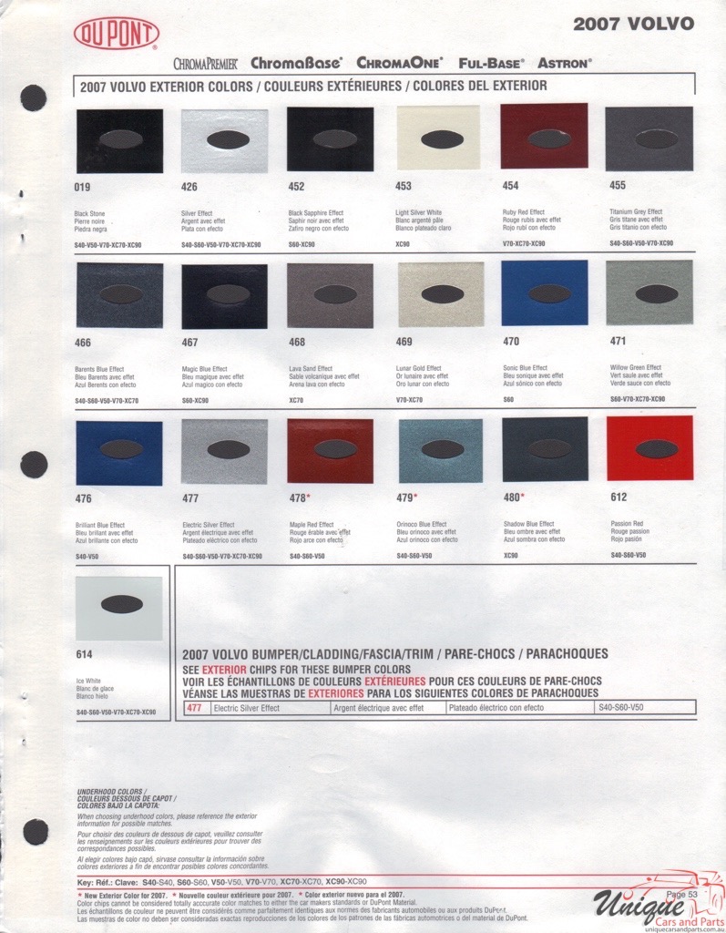 2007 Volvo Paint Charts DuPont